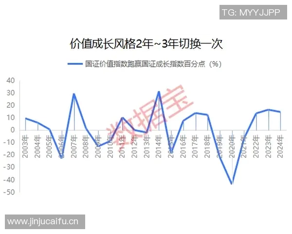 五年对比：维尼修斯成长轨迹与数据全面升级的精彩蜕变