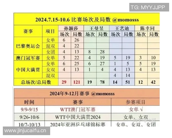 球员评分系统大比拼:评分标准全解析