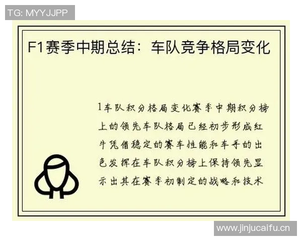 F1赛季车队竞争格局及未来展望